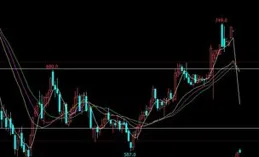 玉米概念下跌1.91%，6股主力資金凈流出超3000萬元