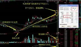 華資實業：公司實控人將變更為宋民松，股票復牌