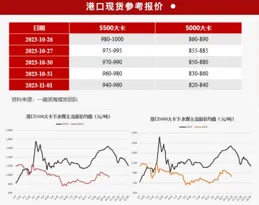 一季度凈利驟降75%，弘信電子是否會再陷業績泥沼