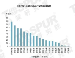 舟山推出公租房跨區域保障機制