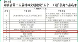 最新！上周「最優秀」作品評選結果出爐