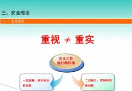 十年磨一劍！國家安全教育日，你的「安全段位」達標了嗎？