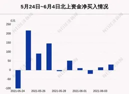 新科狀元出爐！哎喲，漂亮呀！能成新一代流量嗎？