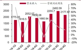 巔峰喬丹放在今天能每場平均40分嗎？深度解析籃球之神的現代適應力