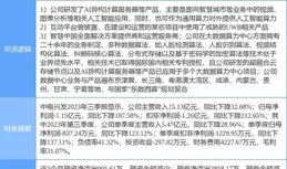 電科數位2024年度分配預案：擬10派3.5元