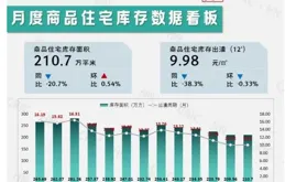 【收評】PVC日內下跌0.20% 機構稱PVC：台塑報價下調