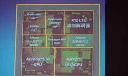 相機裏的影像處理器和手機裏的處理器有什麽區別？