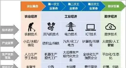 世紀壇醫院陳永兵：中國膳食結構地區差別較大，學會巧用膳食餐盤