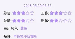 2025年十二星座運勢預測：事業情感健康全面解析與星象指引