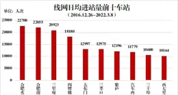 圓滿收官！瀏覽總量超18億，【澳門雙行線】第二季收官戰報出爐→