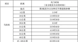 獎金5萬元！「奔跑吧·邵陽」主題歌曲征集火熱開啟