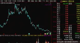 ST 新潮競爭要約初見眉目 金帝石油已出局