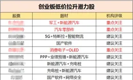 南山鋁業獲融資買入0.35億元，近三日累計買入1.31億元