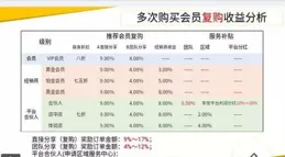 交了4000元預付款商家閉店，法院調解當庭退款