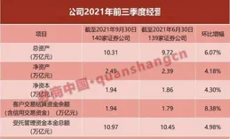 五一閑魚卡券消費同比增長140%，即買即用，年輕人出遊更註重當下