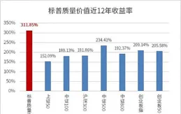廣西能源獲融資買入0.31億元，近三日累計買入1.08億元