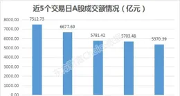 新老大股東爭鬥公開化 *ST有樹發展前景蒙陰影