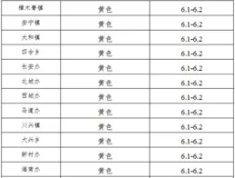 清鎮市氣象台釋出冰雹橙色預警[Ⅱ/嚴重] 【2025-05-10】