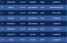 遊戲正名「登頂」，誰是最大贏家？