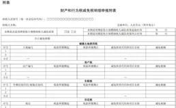 時隔一年，公積金貸款利率再降25個基點，現在是買房好時機嗎？