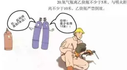 商業險理賠後，用人單位可據此免除部份工傷賠償嗎？