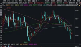 翔鷺鎢業（002842）5月9日主力資金凈流入1.04億元