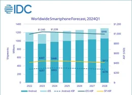 巨人網路2024年年報：凈利潤增長31.15%，但營收微降0.05%