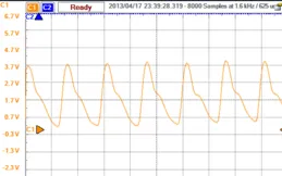 各種智慧型手錶/智慧型手環的心率監測功能精準度怎麽樣？都有哪些技術在裏面？