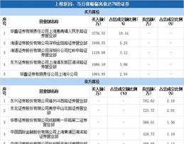 搞定！二等獎也很肥！稅後到手23萬元，河南彩友激動曝光領獎過程