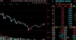 三花智控收盤下跌1.70%，捲動市盈率29.58倍，總市值992.44億元