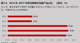 提高體彩銷售量質的新路徑 ——貴州體彩責任彩票建設中的數位化套用與探索