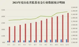 山東黃金獲融資買入0.41億元，近三日累計買入2.20億元