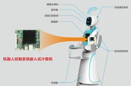 結婚女方出裝修錢應該怎麽保護自己？