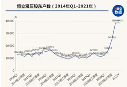 華工科技股價小幅回落 2024年年度股東大會即將召開