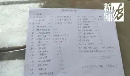 花了1000多萬，為何合約上只寫600萬？