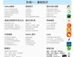 易學筆記:什麽是納甲法？