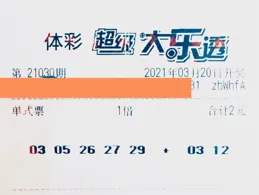 可提前獲取號碼、穩賺不賠？男子遇上「彩票分析大師」被騙數千元