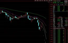 A股震蕩！銀行股走強，板塊無一下跌！這只大牛股突然一字跌停，近2個月已漲超200%