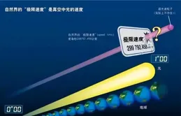 彎曲時空可達光速20萬倍，引領未來人類徹底邁進星際時代！