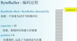 淘寶申請數位物件網格重建專利，解決數位物件重建效率及姿態準確度較低問題