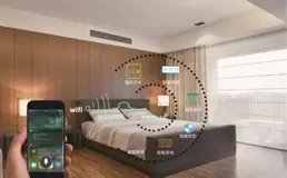 智慧家居：「走新」又走心 ——體驗消費場景（2）