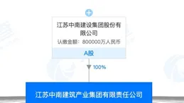 江豐電子：相關子公司變更法定代表人是公司基於內部管理需要和長遠發展考慮所做出的工作安排