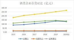 自主可控 「優等生」 浮出水面！7股業績超預期 ，核心標的周線三連陽