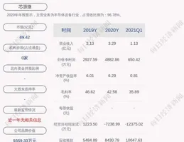 離職後要刪除曾經面和心不合的同事嗎？