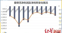 健康元股價微漲0.19% 子公司創新藥獲批上市