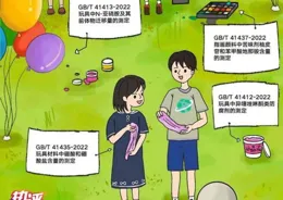 春季，把握兒童生長「黃金視窗期」