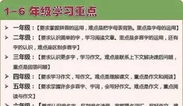 一個方法讓孩子的分數翻倍，真沒必要上輔導班