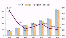 袁天罡出手幫多闊霍，多闊霍被困陰山，與降臣合作，螢勾暴打星雲