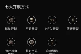 2022 年 618 有哪些智慧鎖值得買？