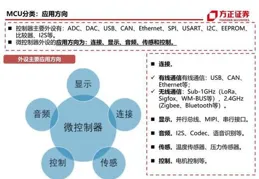 微研眾方申請臨床研究分析數據集標準化程式自動化方法專利，實作自動生成分析數據集標準化程式